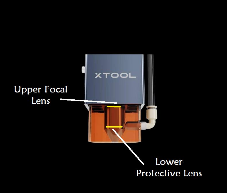 xTool D1 / D1 Pro LENS UPGRADE KIT by Hemsley (14mm)
